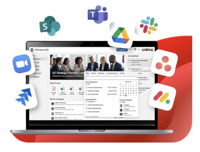 A laptop displaying a digital workspace dashboard, surrounded by floating icons of integrated apps like Teams, Slack, and Google Drive.