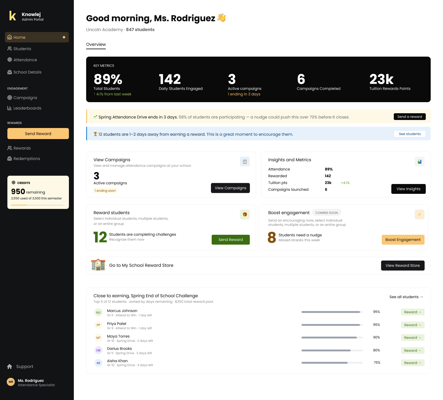 Dashboard mockup