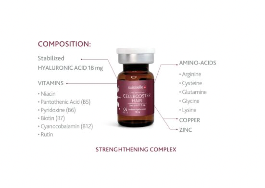 Was ist CELLBOOSTER®?