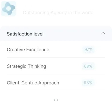 Vezigno