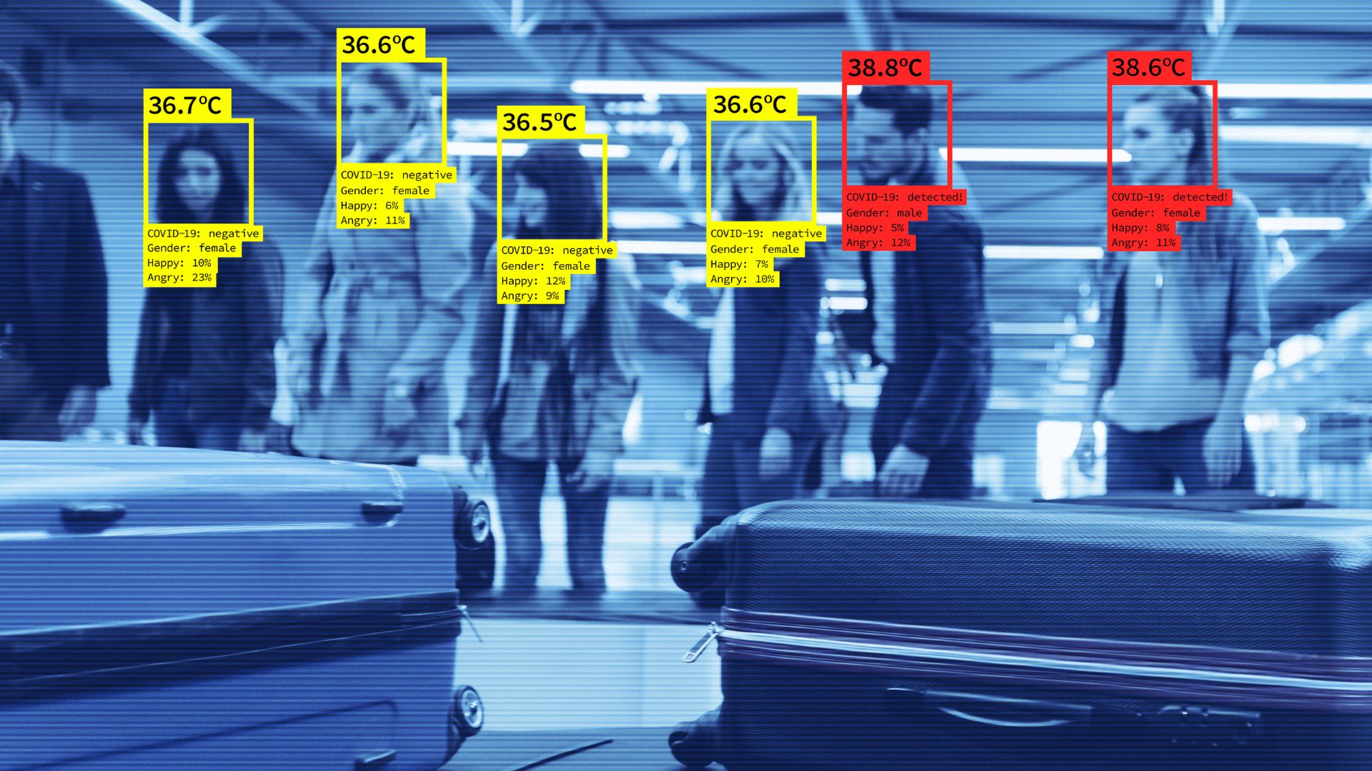 Airport Technology