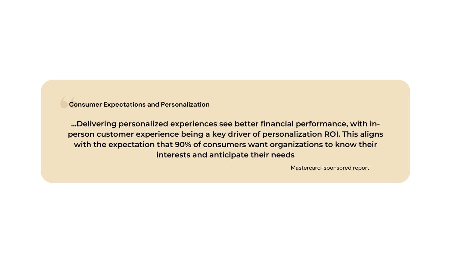 personalization