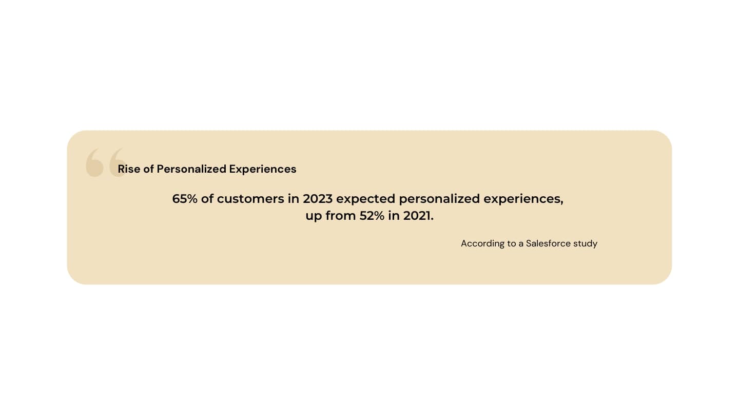 rise of personalized experiences