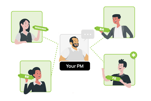 Software Engineer Resume Saigon - 6837e0b10bb77b2174075a7c Dev%2520team P 500 