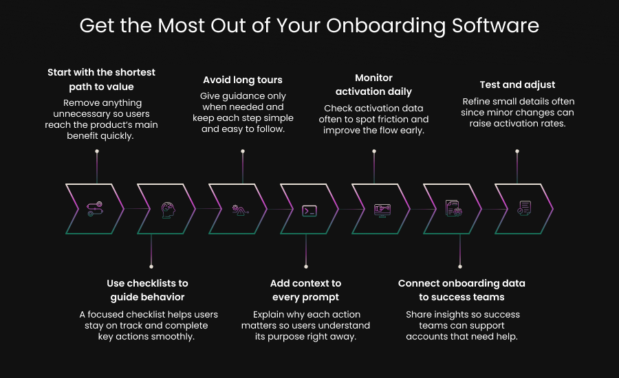Get the Most Out of Your Onboarding Software