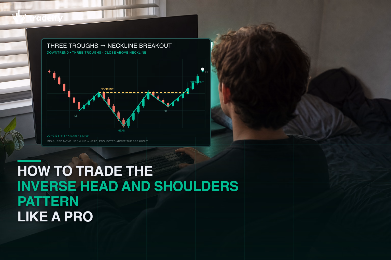 Trader reviewing a validated inverse head and shoulders reversal with neckline breakout and measured target