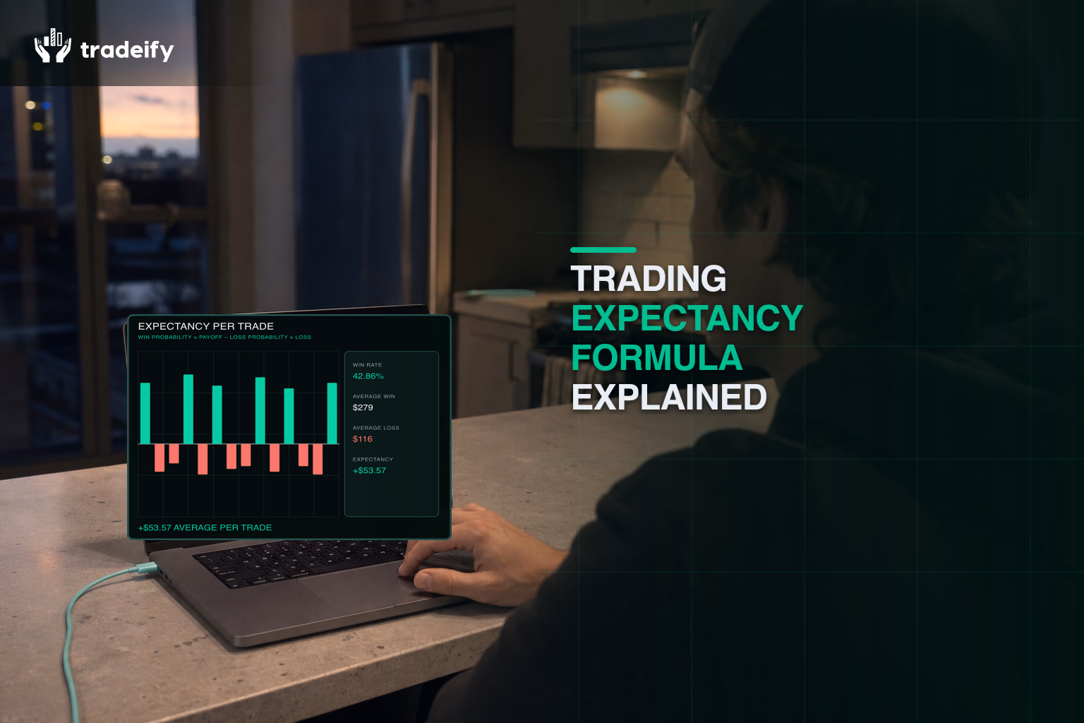 Fresh validated trade sequence showing win probability average outcomes and positive expectancy per trade