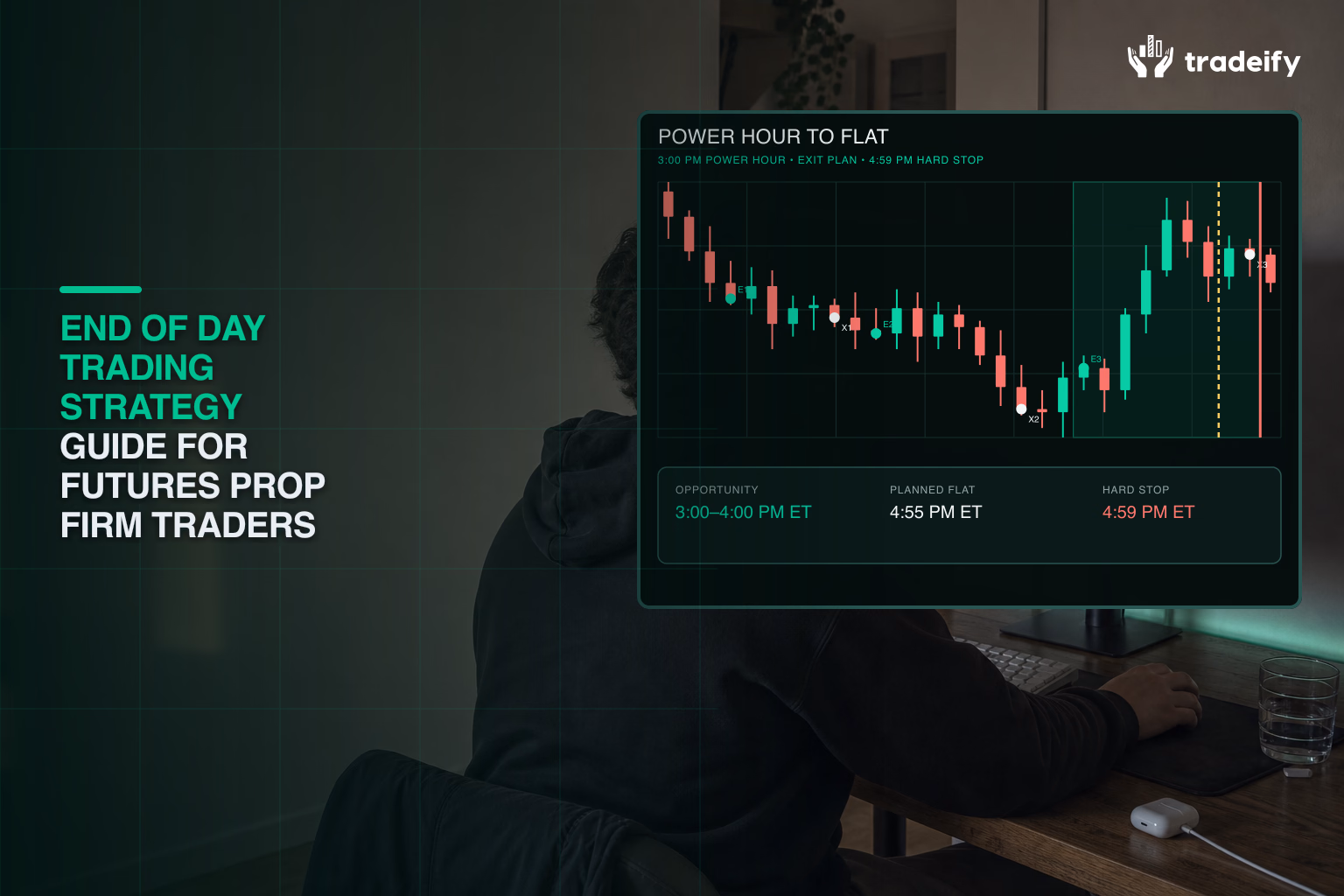 Young futures trader reviewing a validated Power Hour setup and a firm flat-time cutoff at a lived-in apartment workstation