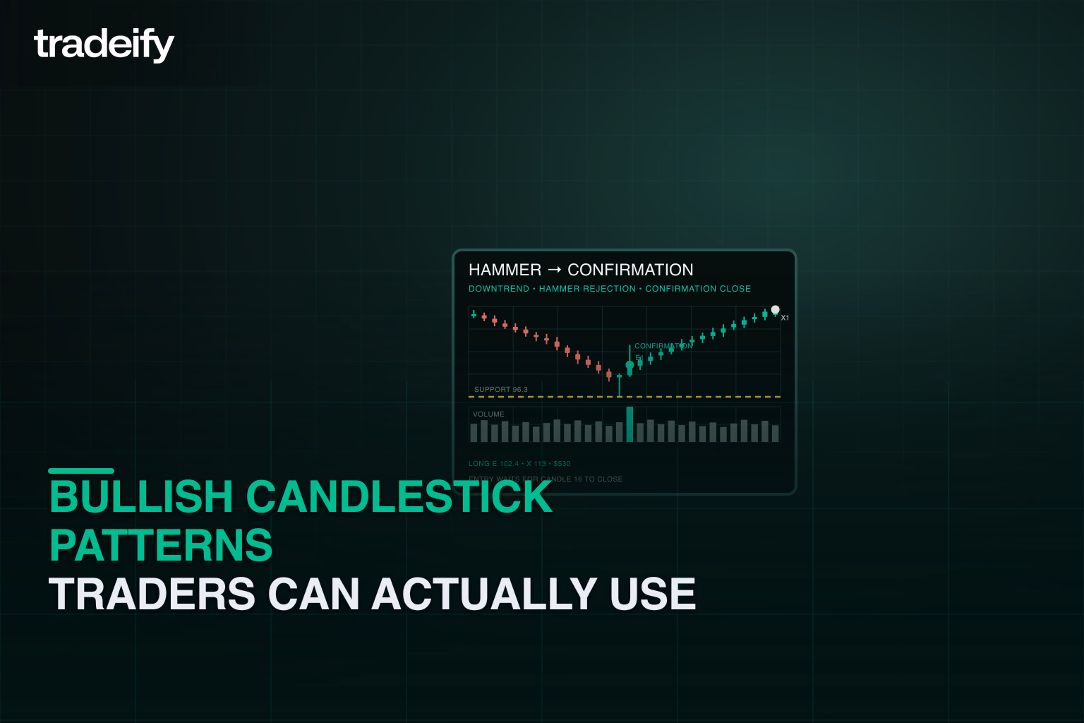 Bullish candlestick reversal chart showing a hammer at support and bullish confirmation across the full frame