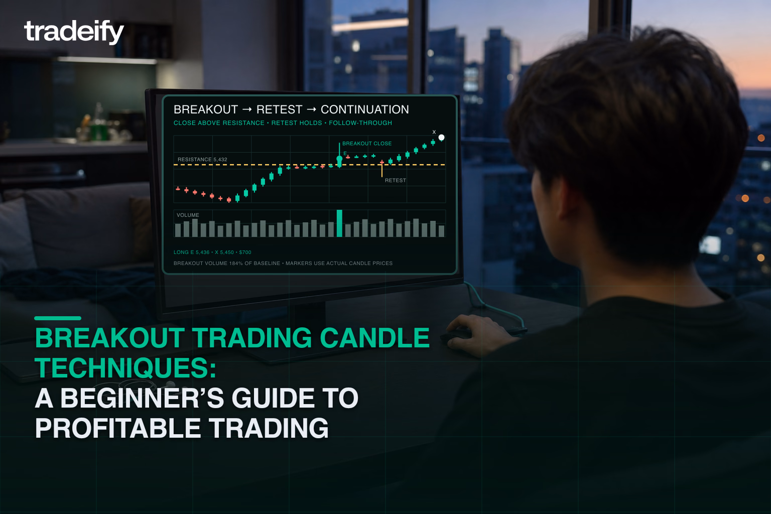 Beginner trader reviewing a validated breakout candle, retest, entry, and continuation
