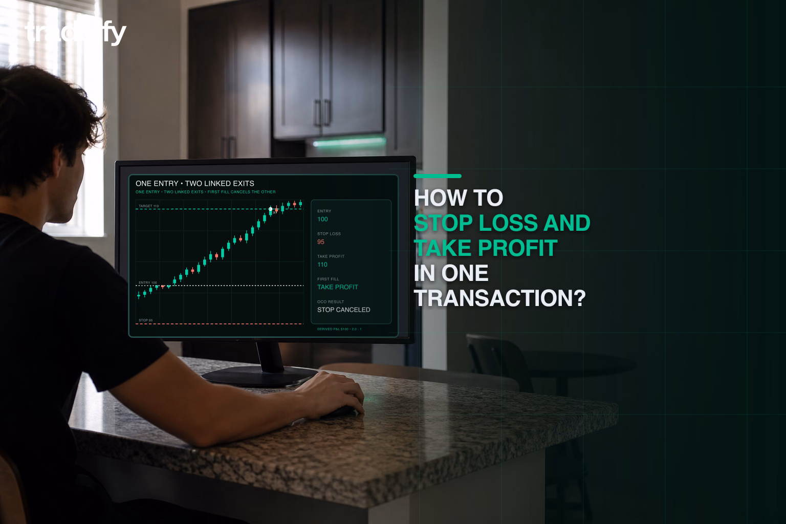 Trader reviewing a validated OCO bracket with one entry, a protective stop, and a take-profit target