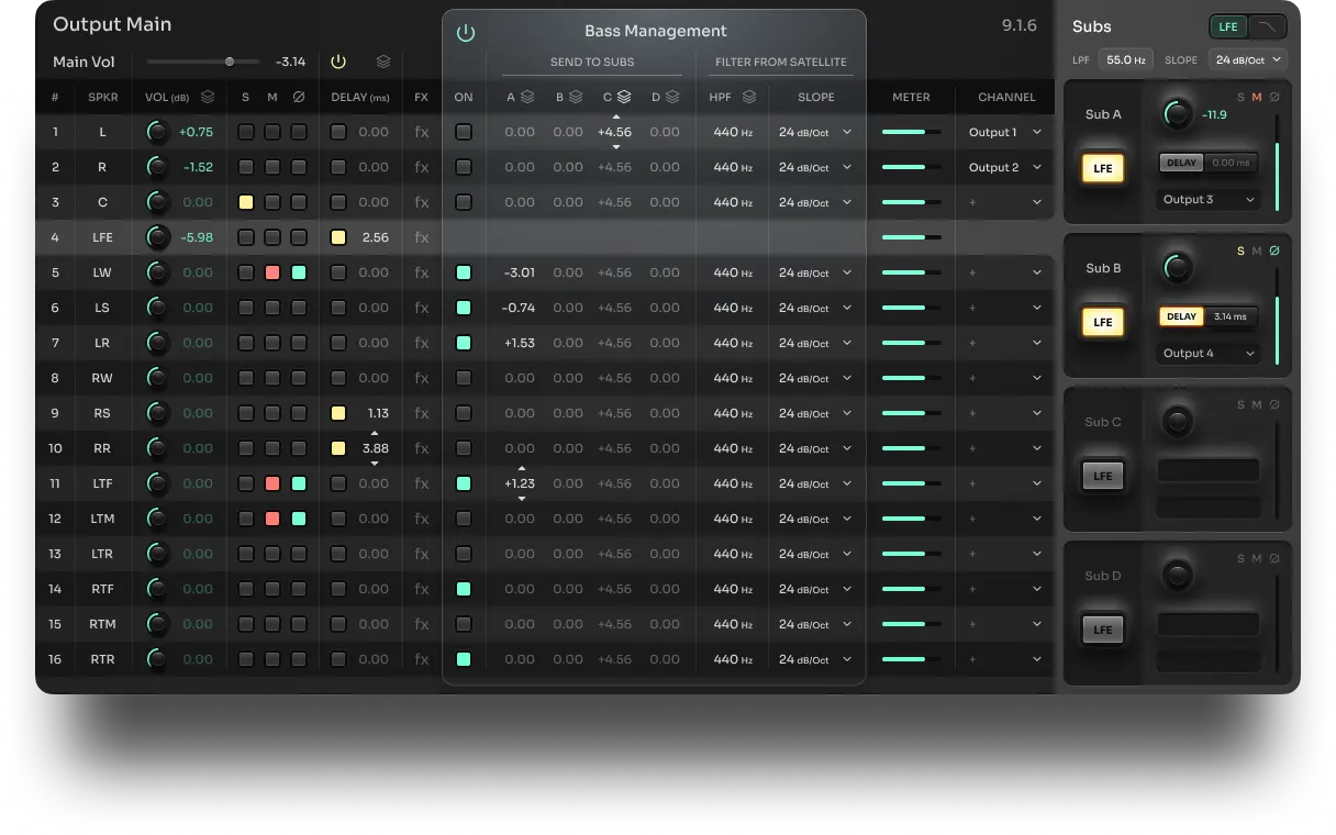 Sphere’s configurable bass crossover for immersive audio and surround sound systems with up to four subwoofers