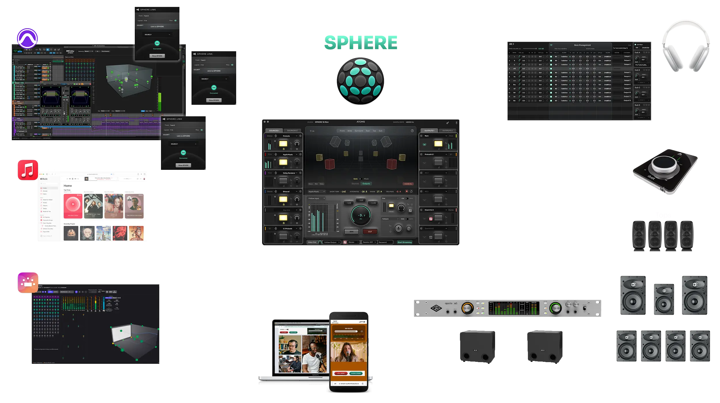 SPHERE - Atmos Diagram