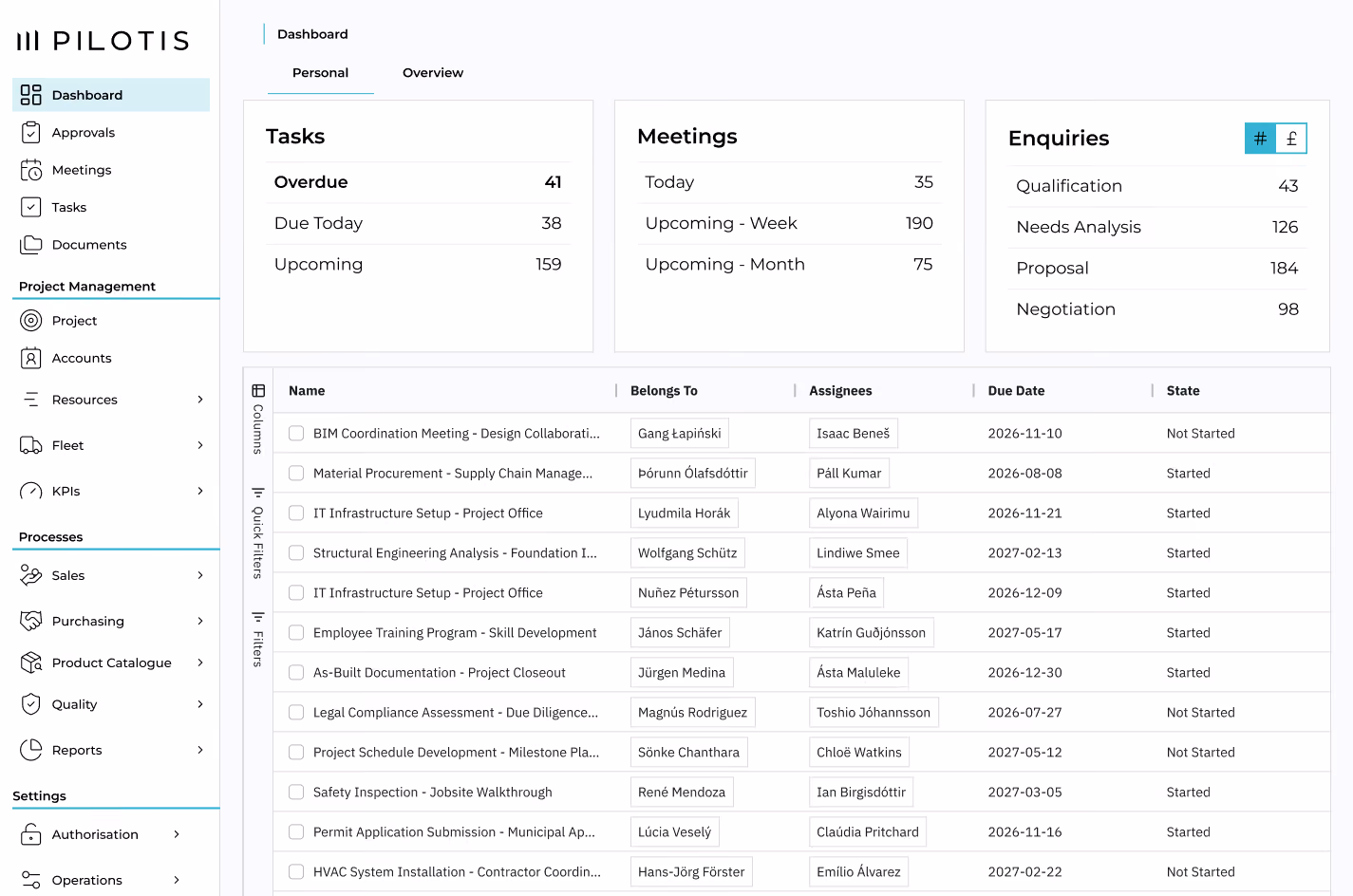 A screenshot of the Pilotis Platform dashboard