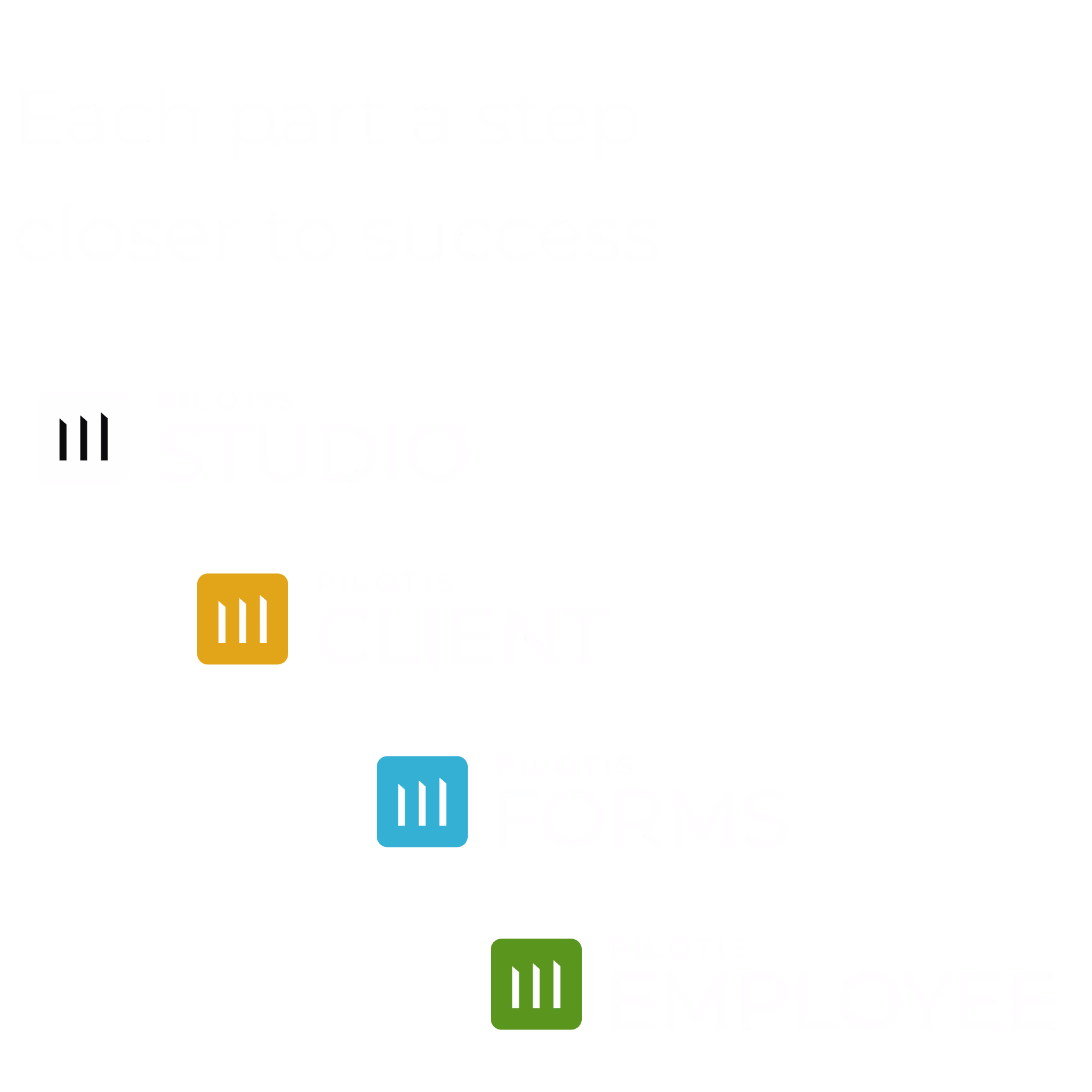 The words: Each part a step closer to success with four Pilotis product logos: Studio, Client, Forms, Employee