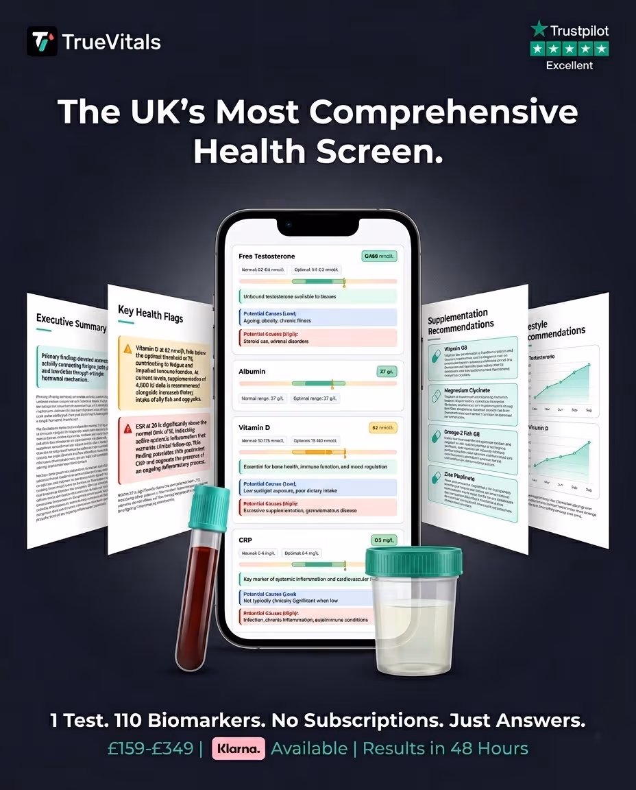 TrueVitals - 1 Test, 110 Biomarkers