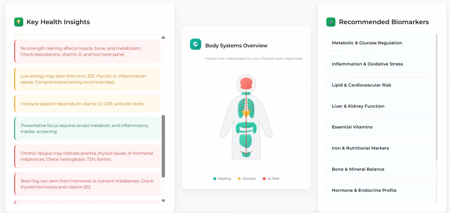 Example insight from TrueVitals lifestyle quiz results