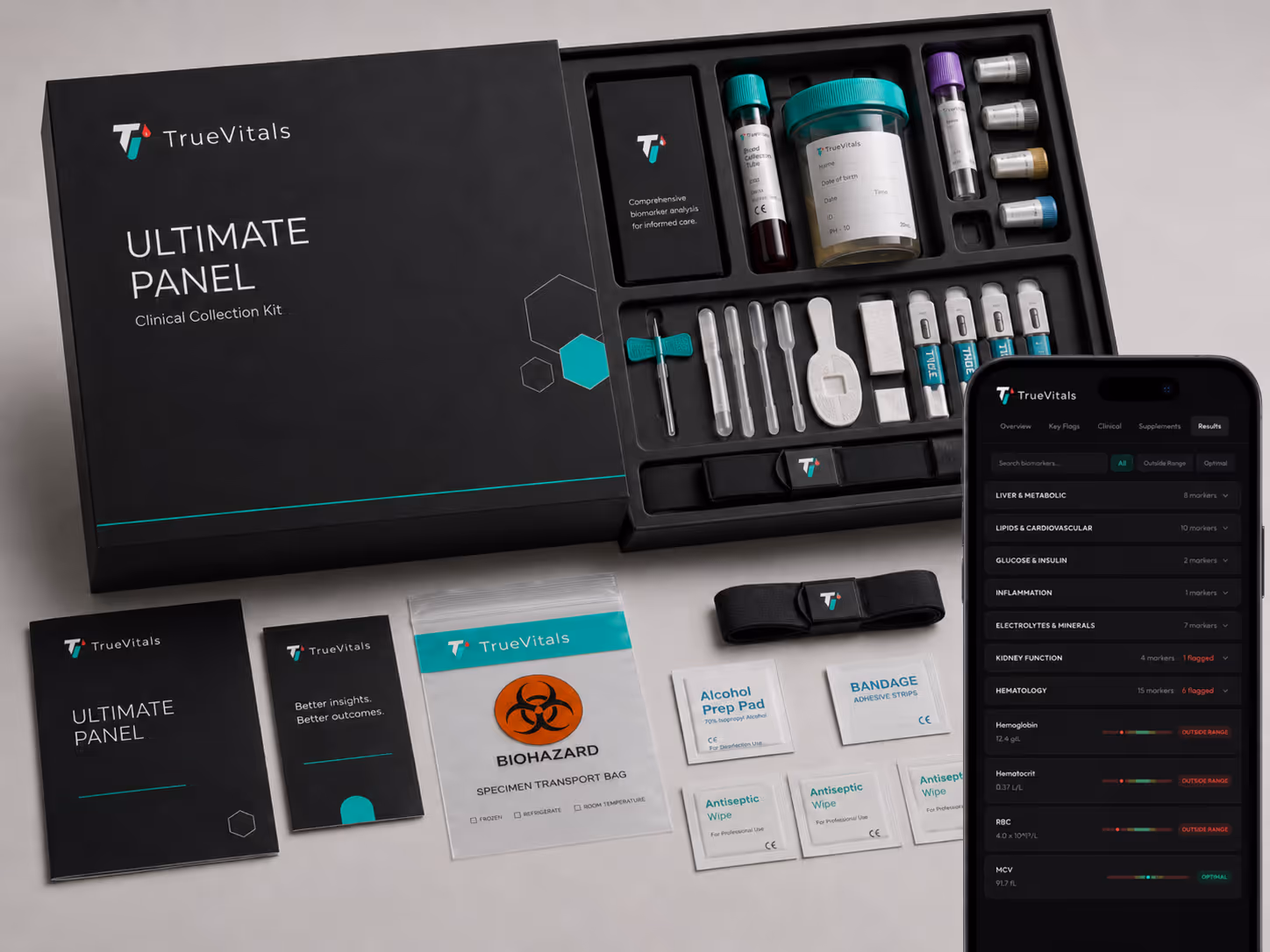 TrueVitals Ultimate Panel clinical collection kit