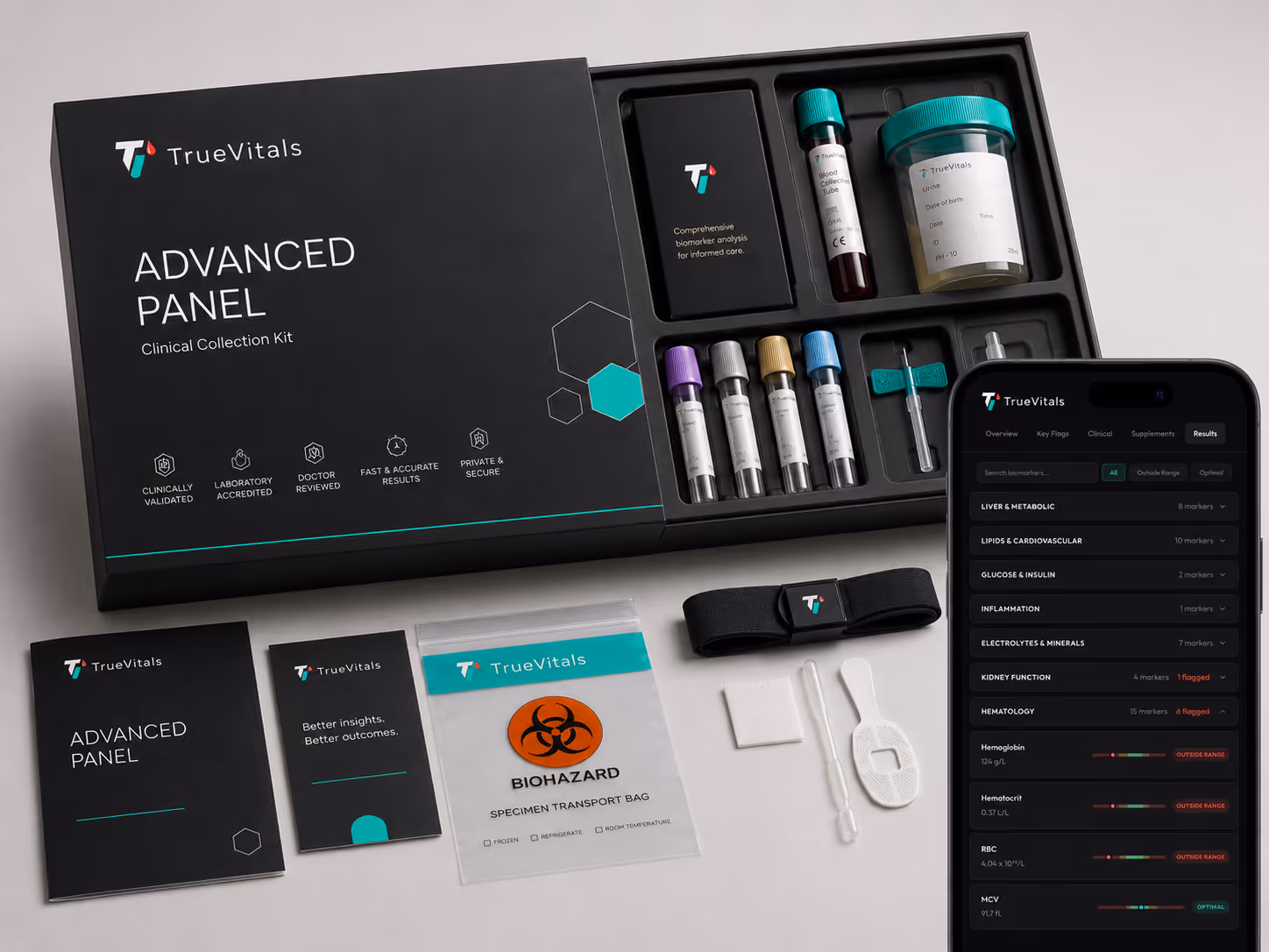 TrueVitals Advanced Panel clinical collection kit