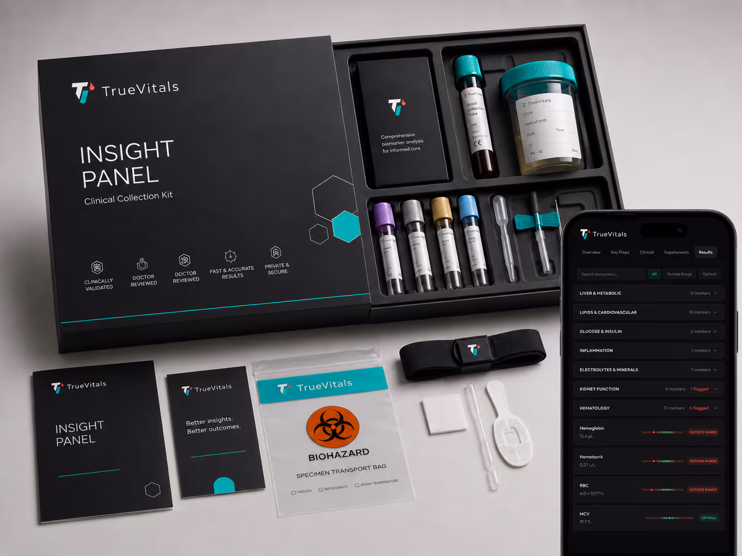 TrueVitals Insight Panel clinical collection kit
