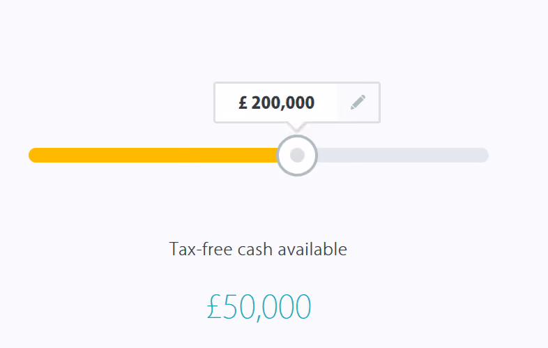 Drawdown Calculator image 1