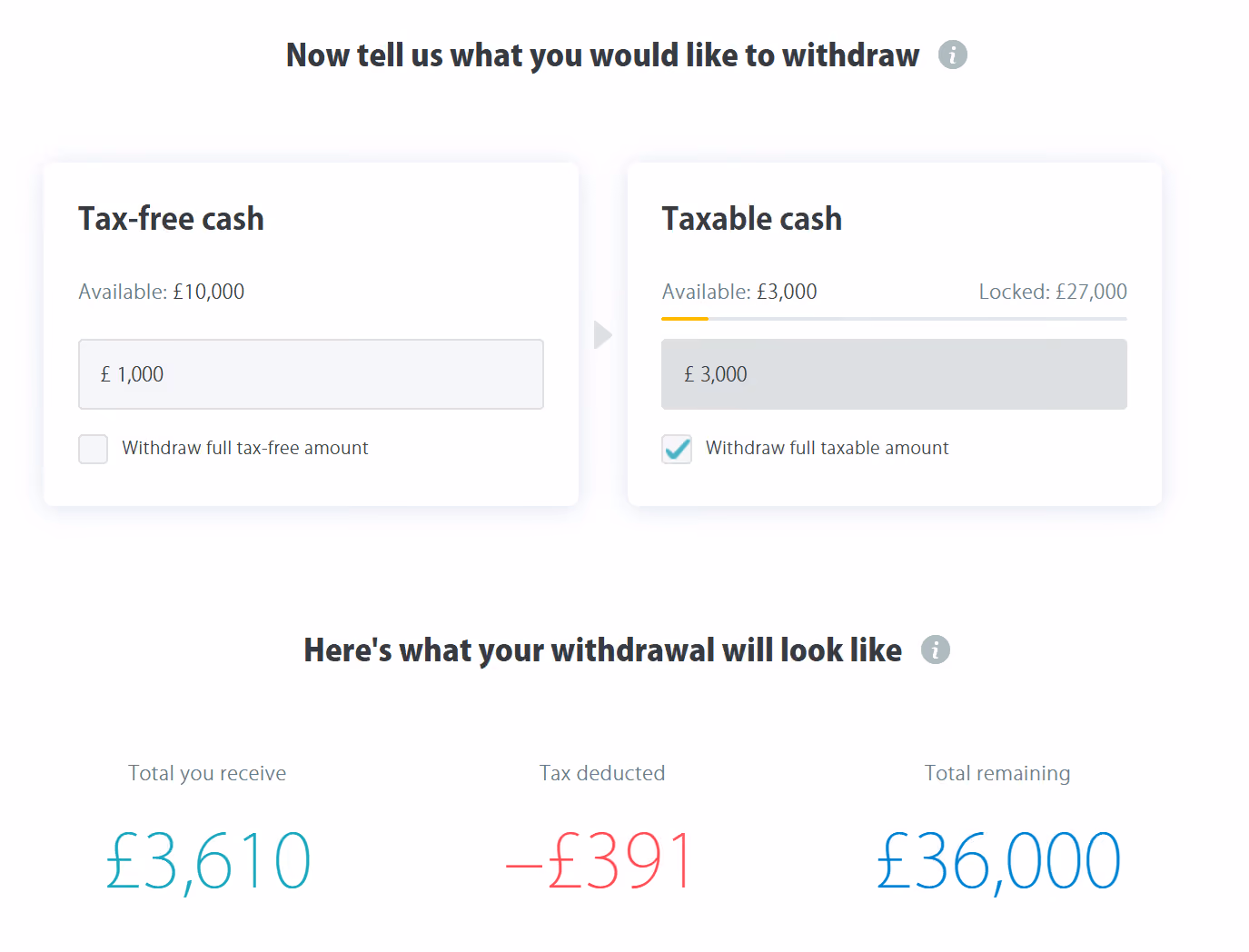 Drawdown Calculator image 2