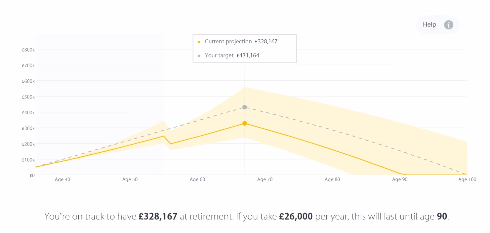 Pension Calculator image 1
