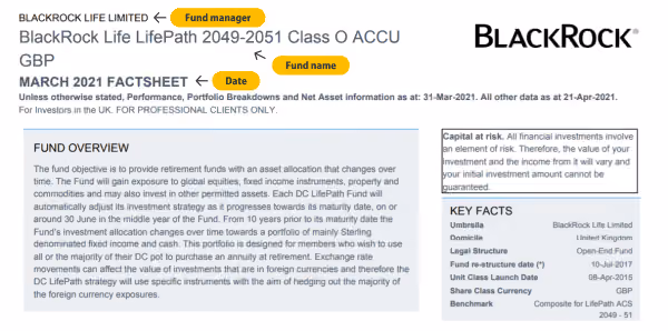 Fund name and date