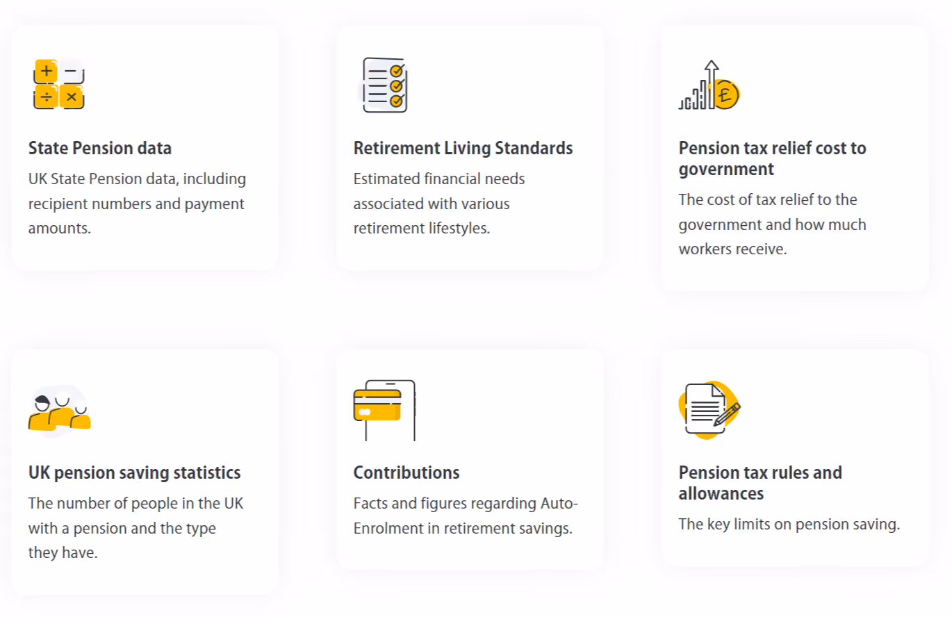 pensions statistics dashboard image 1