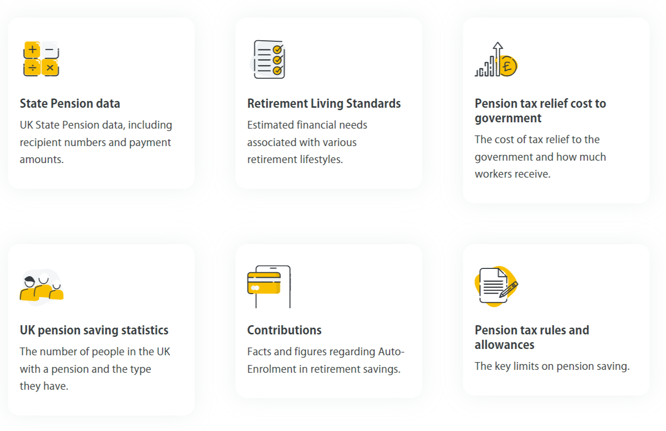 pensions statistics dashboard image 1