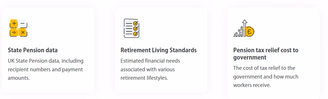 Pensions Statistics Dashboard