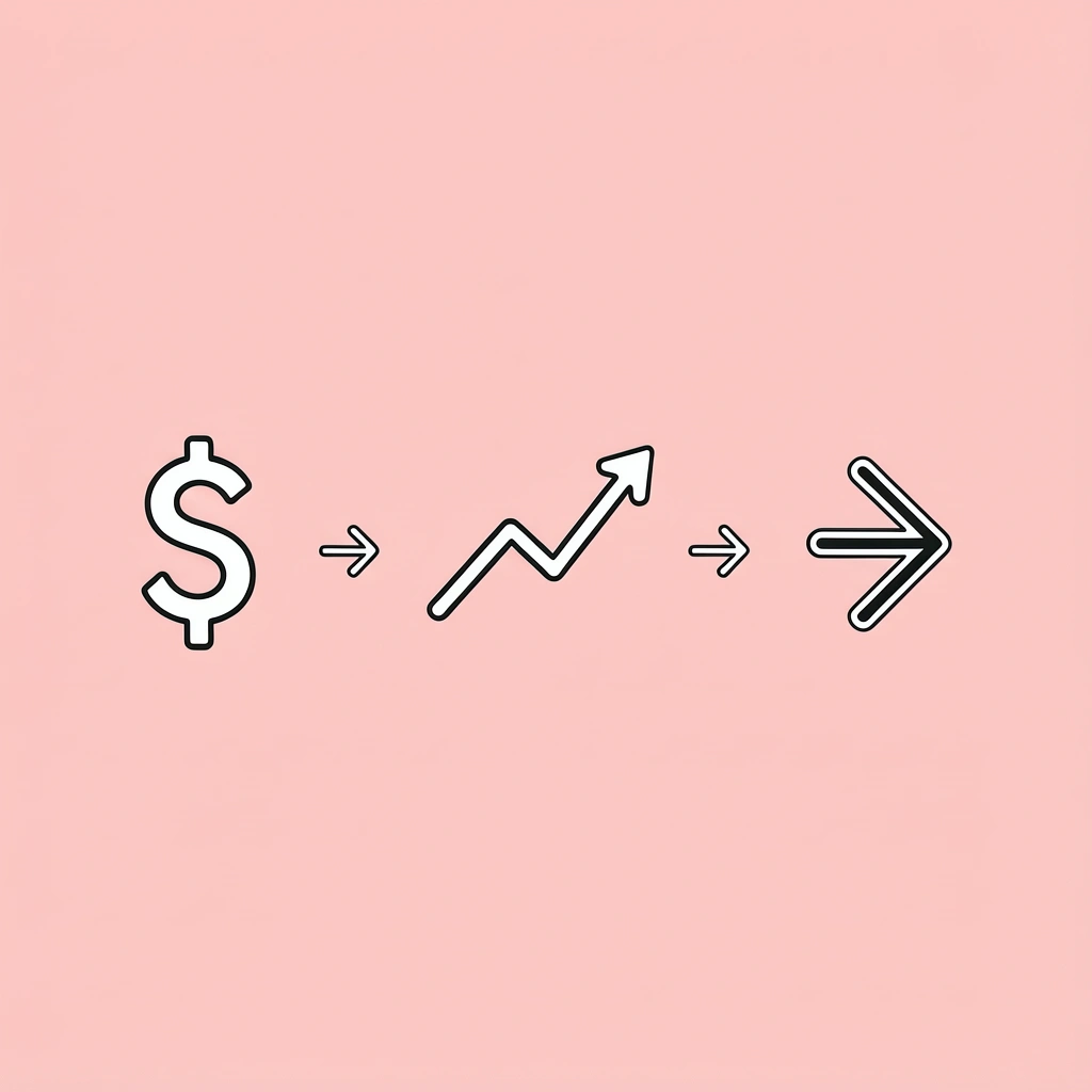 Three-step process showing money movement in real estate investment: initial equity, operating distributions, final sale
