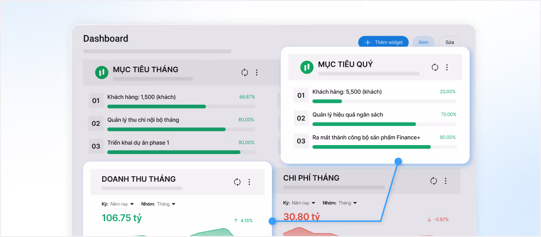 quản lý mockup base