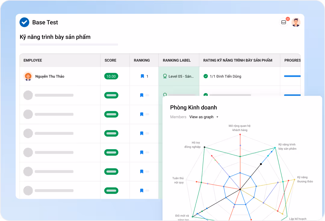 Cá nhân hóa không gian làm việc - Base Solution