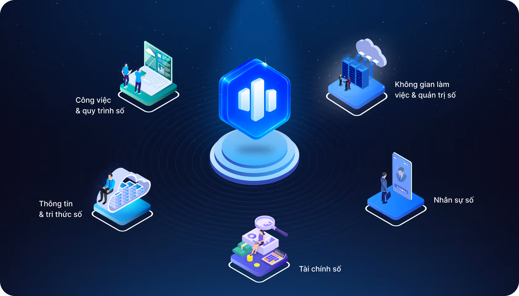 overall illustration - base solution