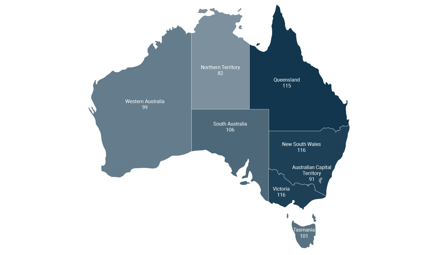 Not in the Will? Disputing a Will in a different state