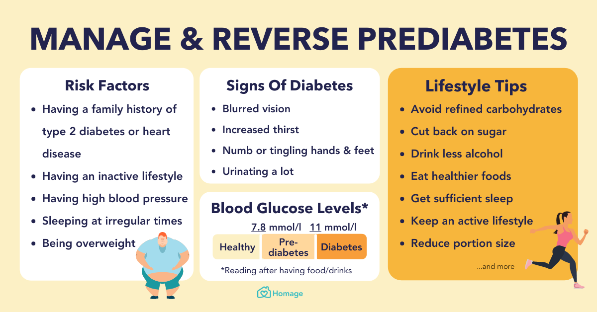 How long does diabetes reversal usually take with lifestyle changes?
