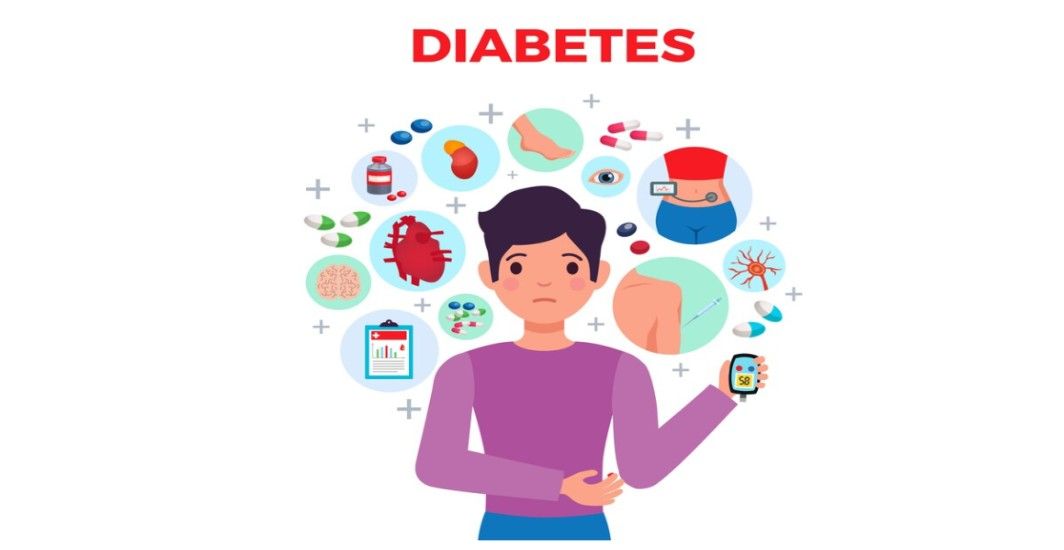 Diabetes Reversal Doctors in India: Brand Profiles