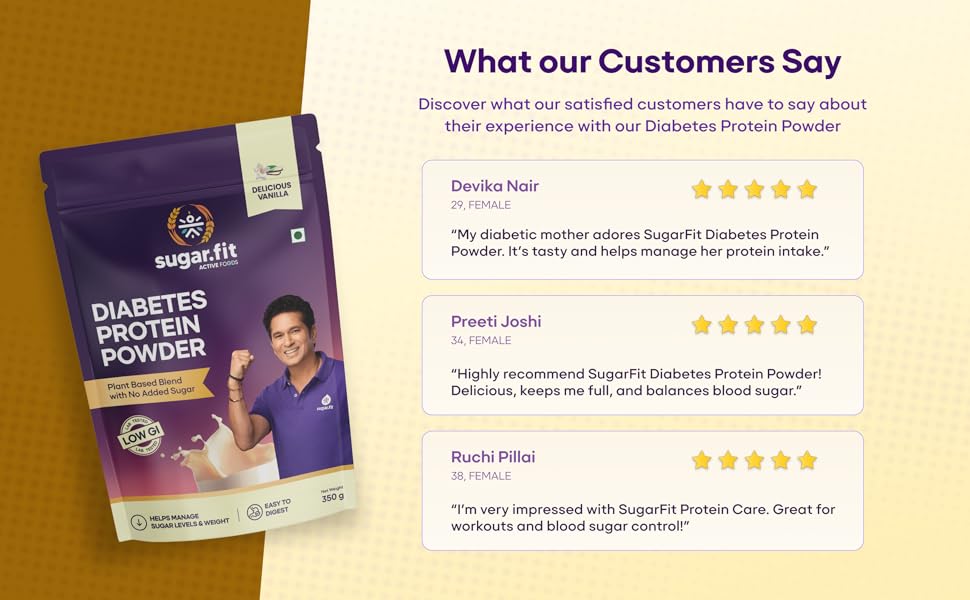 How does Sugarfit’s diabetes management approach reduce long-term costs?