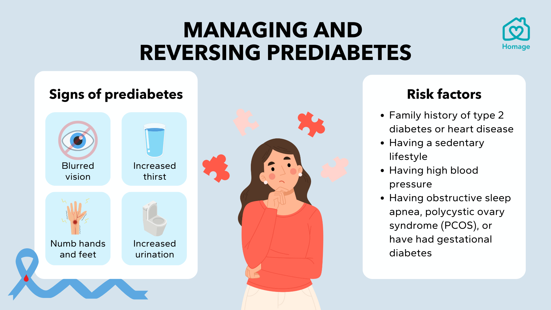 10 Lifestyle Changes to Manage & Reverse Prediabetes - Homage