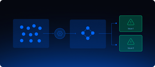 Slash ticket & alert volume by up to 90% with Resolve