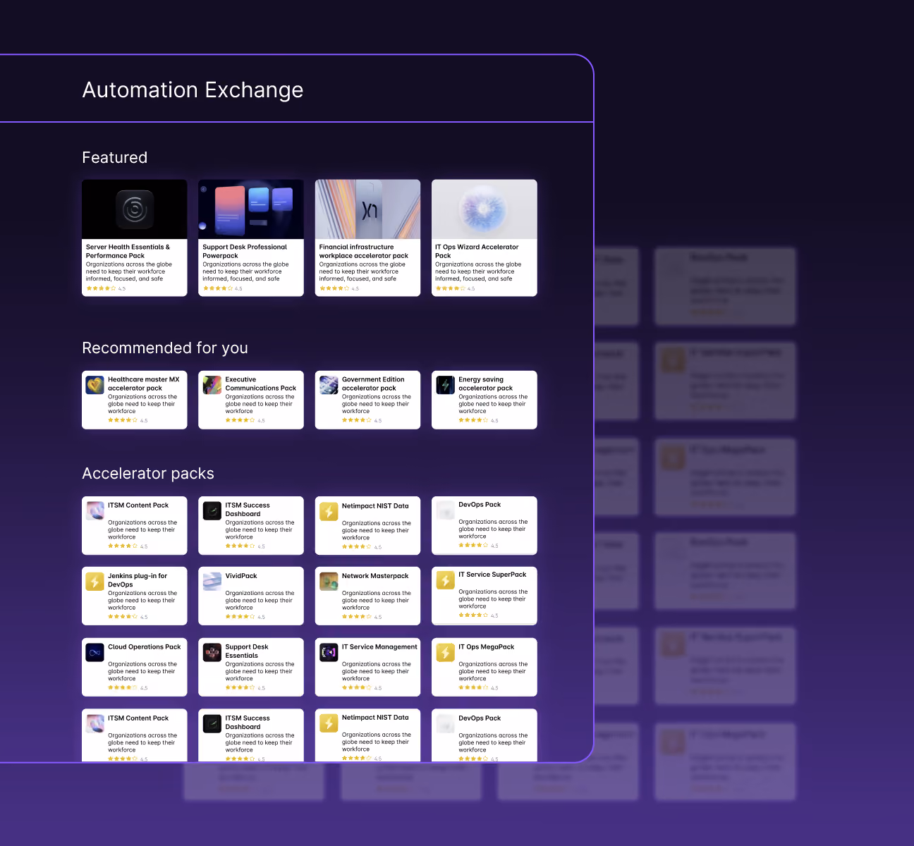 Representation of the Resolve Automation Exchange