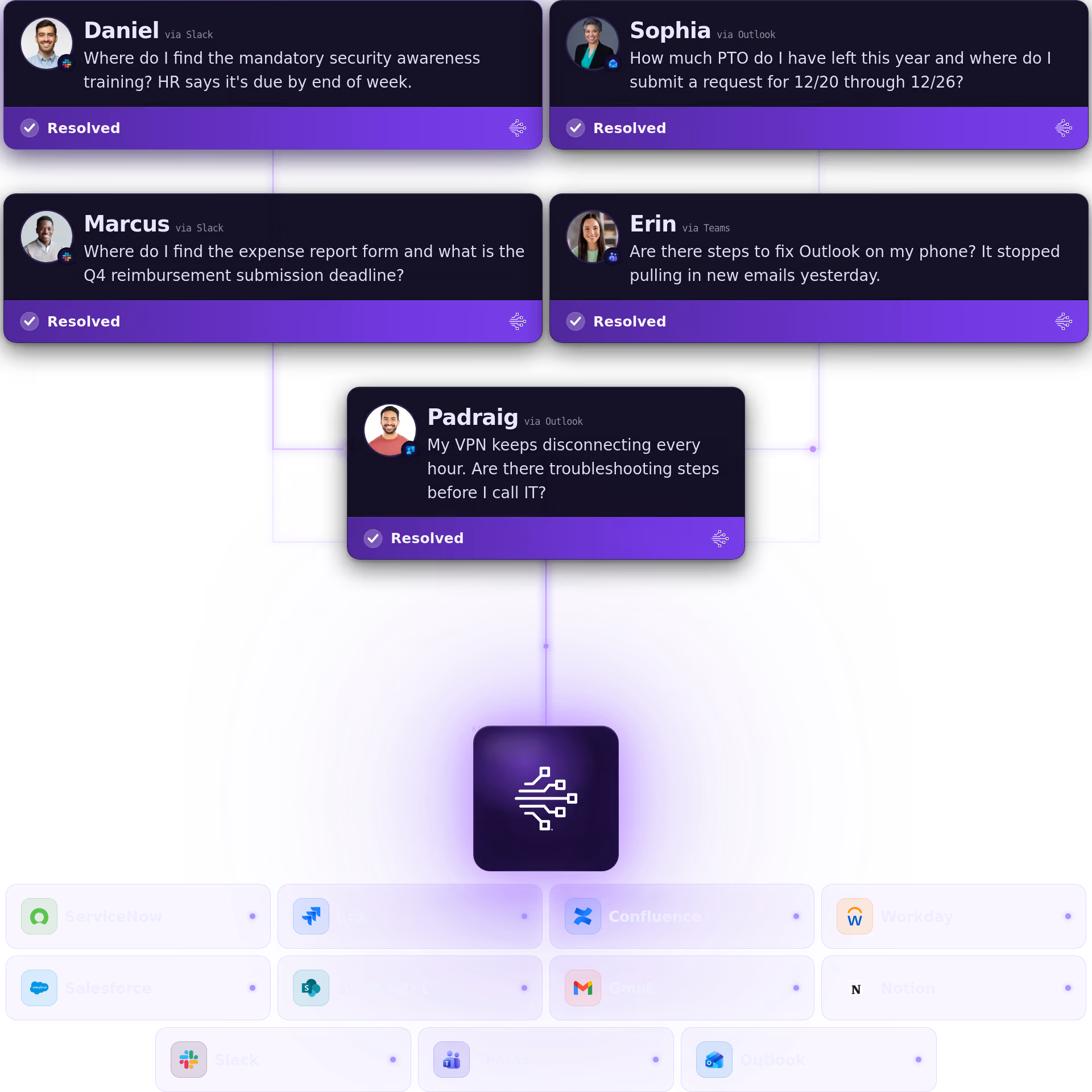 Conceptual graphic representing the Resolve Knowledge Agent.