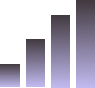 Vertical bar graph with four bars increasing in height from left to right on a purple gradient background.
