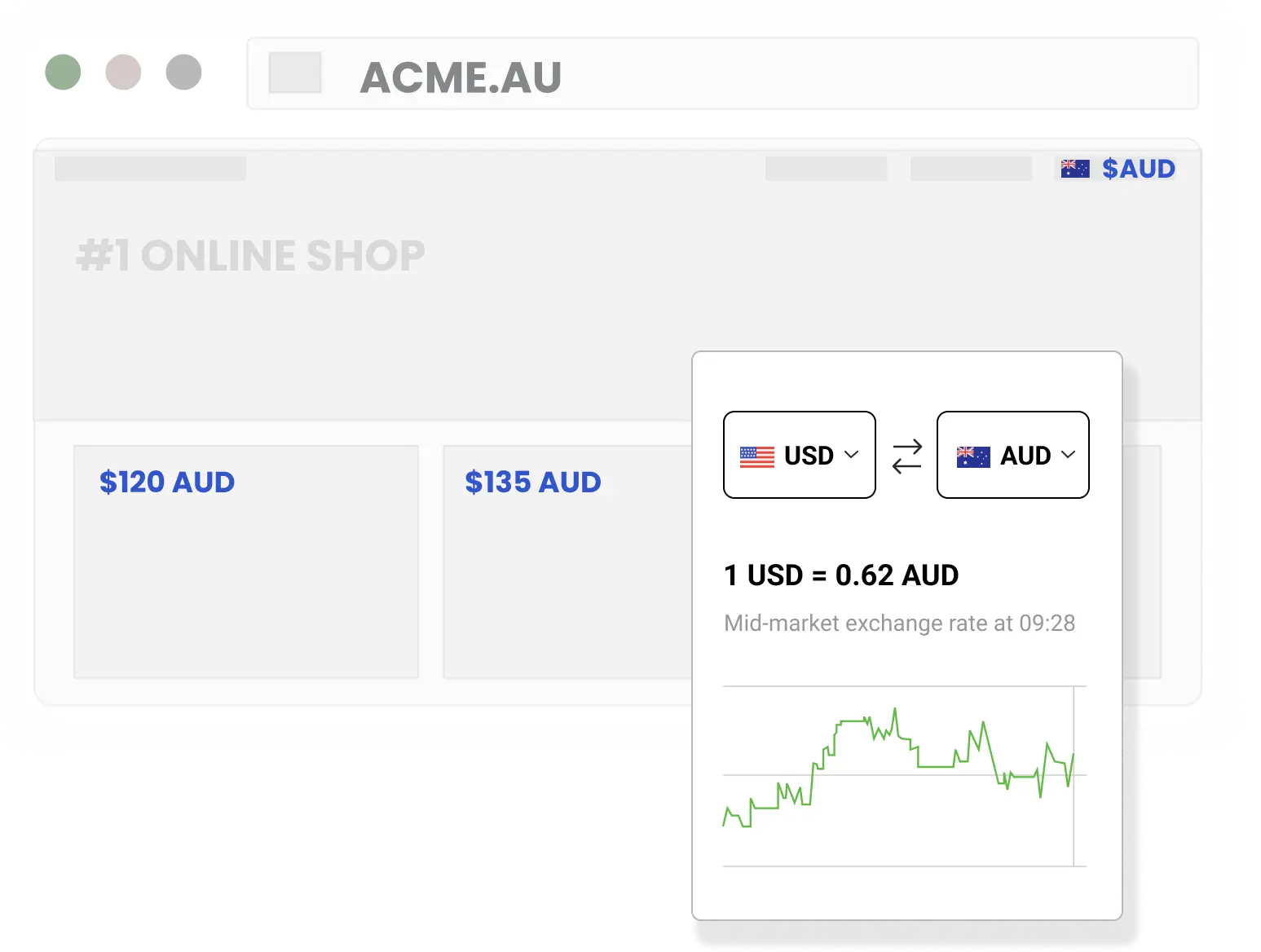 geo currency feature