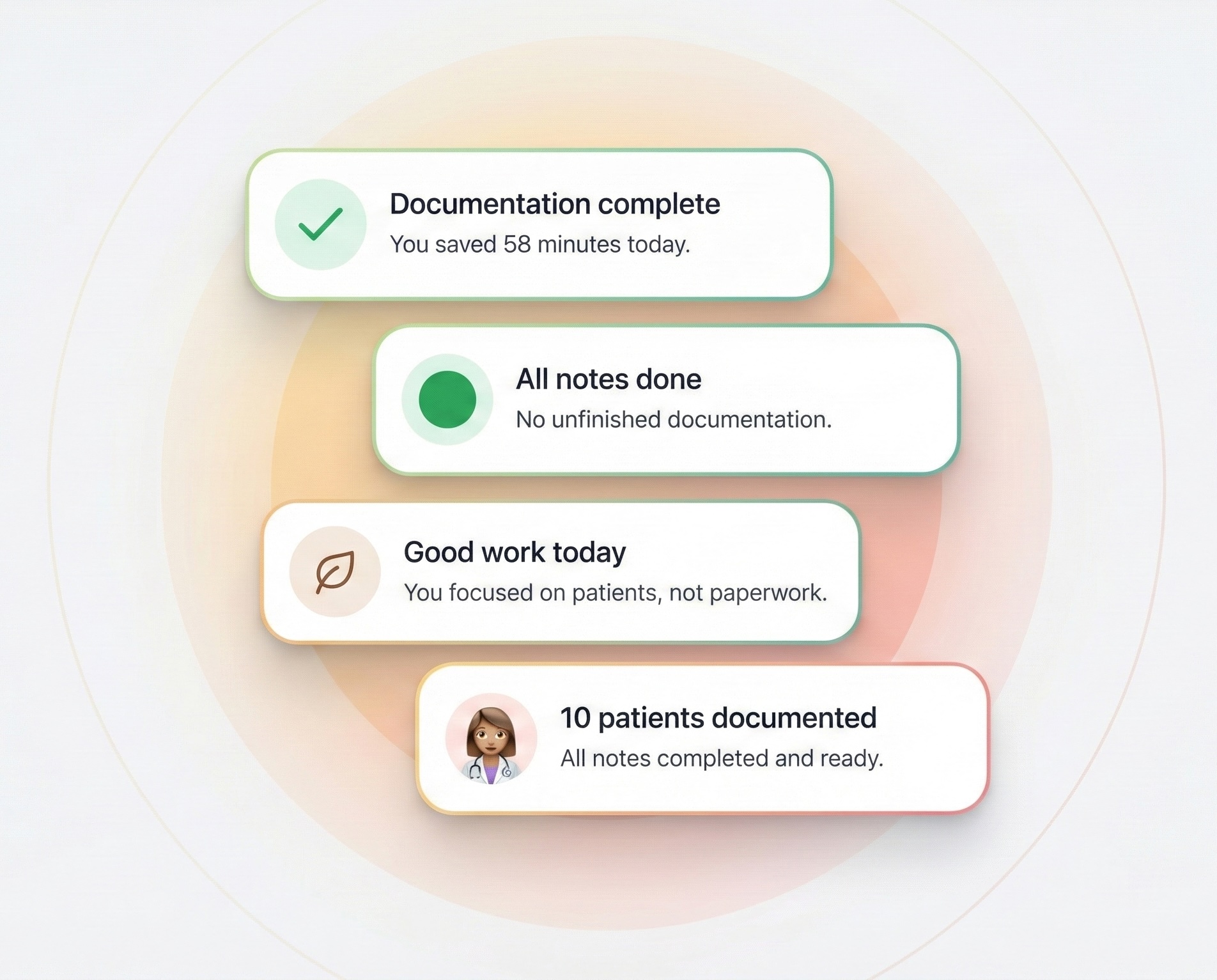 Clinical workflow notifications showing completed documentation, time saved, and patients documented