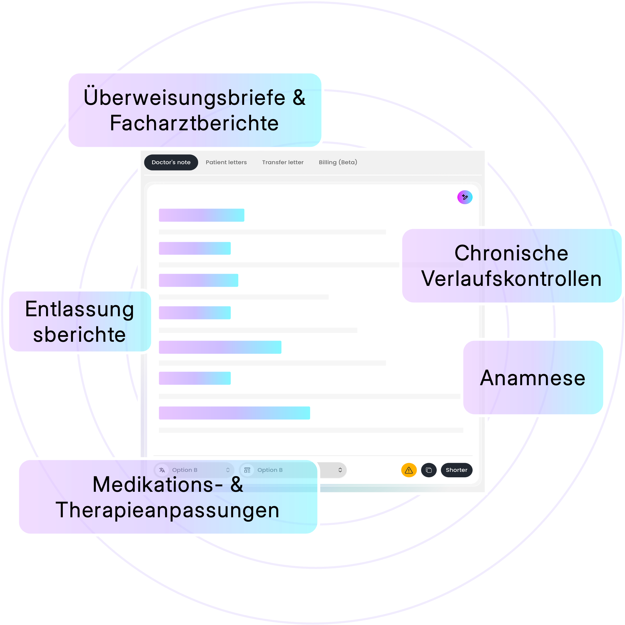 Automatisch strukturierte medizinische Dokumentation aus dem Arztgespräch