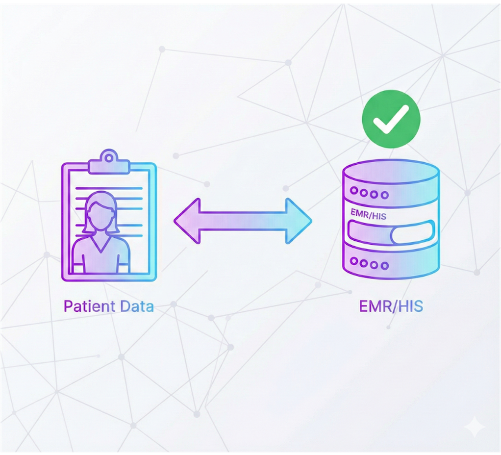 Doctor reviewing and exporting AI-generated clinical notes into existing systems