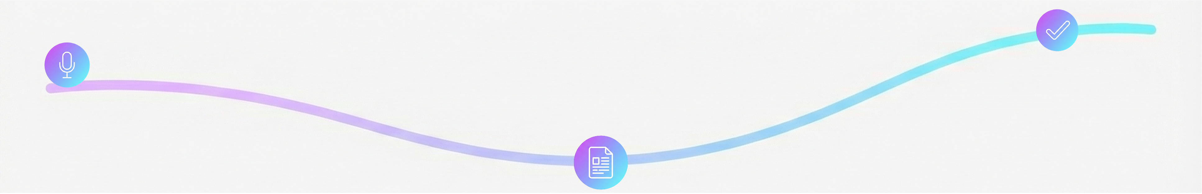 Diagram showing how Nixi AI works: the system listens to the doctor–patient consultation, automatically structures clinical documentation, and allows the doctor to review, edit, and export notes.