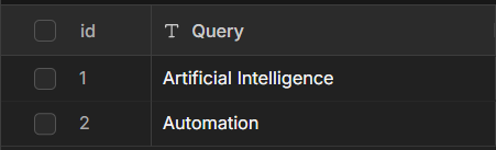 Query Table
